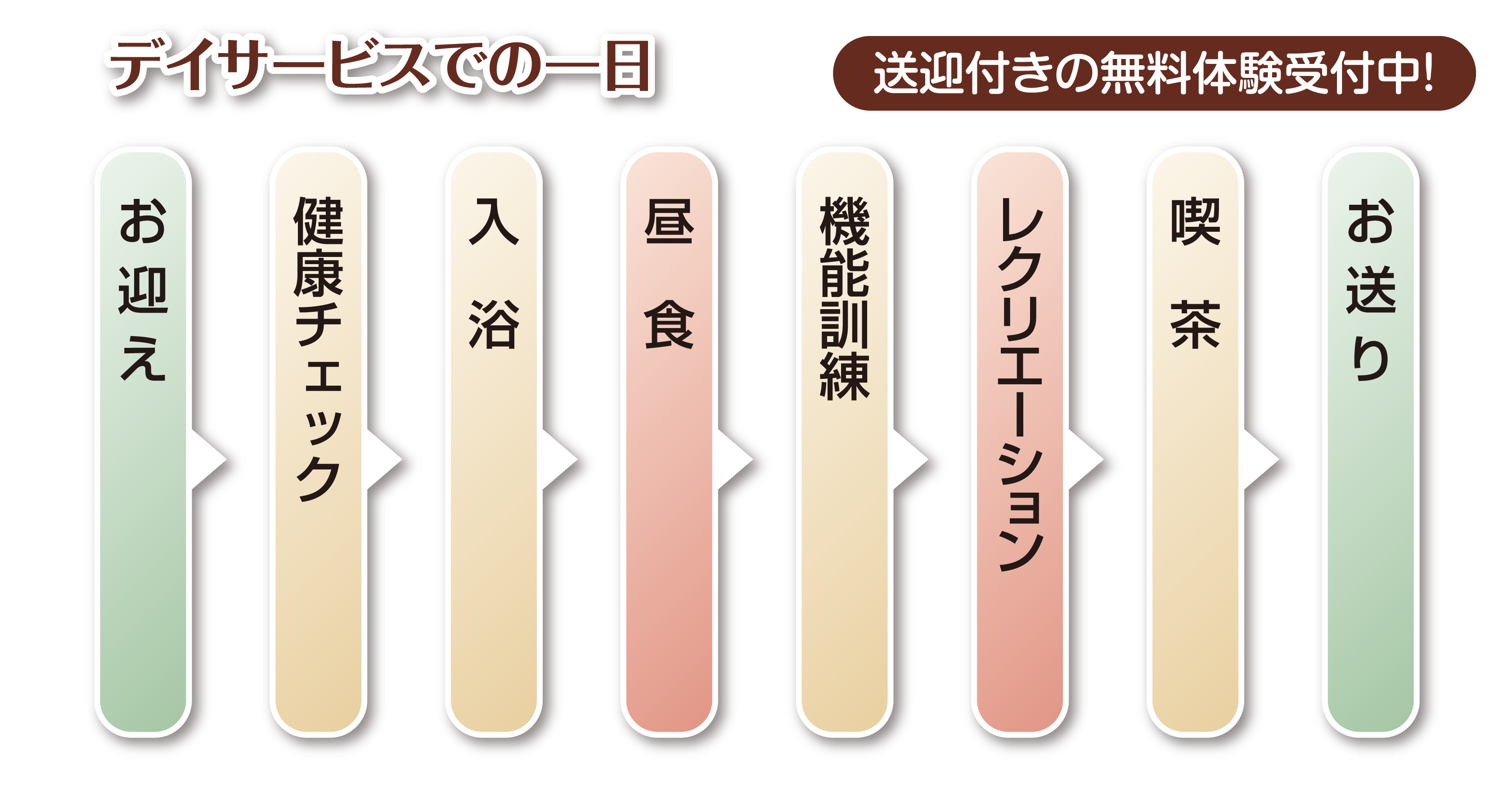 デイサービスの一日