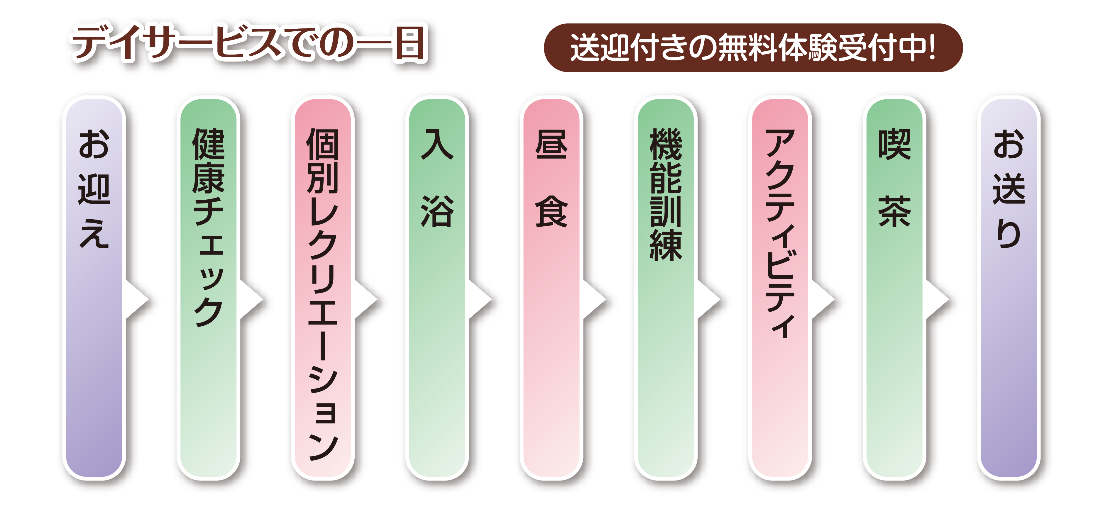 デイサービスの一日