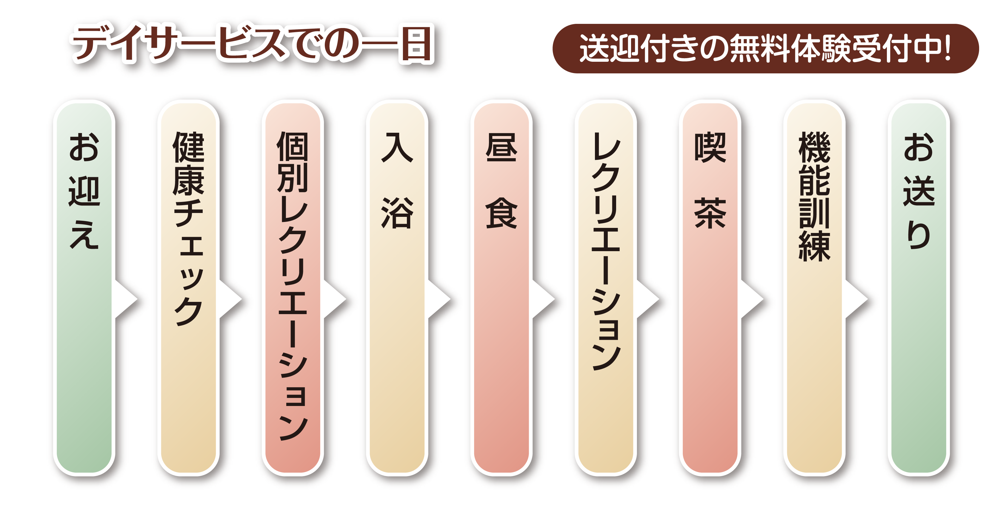 デイサービスの一日